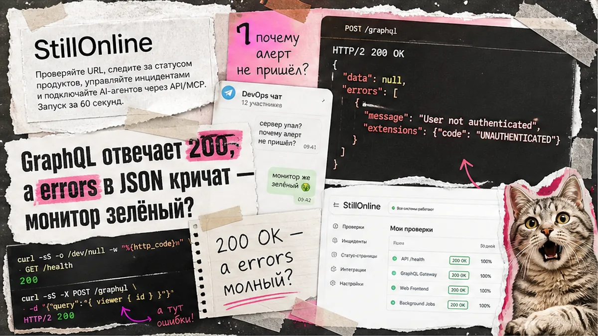 StillOnline: GraphQL HTTP 200 при ошибках в JSON — ложный зелёный статус мониторинга