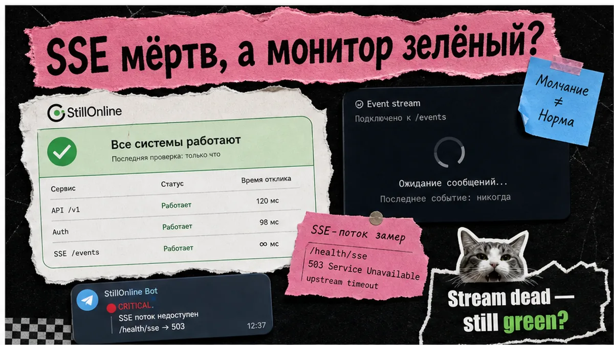 StillOnline: uptime зелёный, а SSE поток замёрз — ложный зелёный