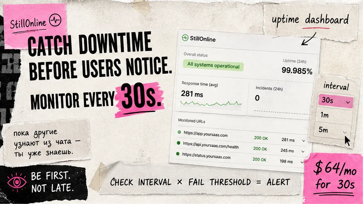 StillOnline brand collage: sub-minute uptime check intervals — 30s vs 1 min vs 5 min honest tradeoff