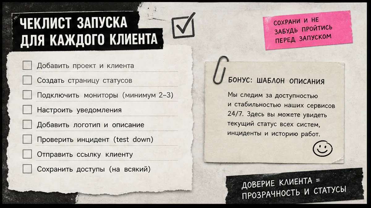 Чеклист: цепочка запуска status URL для клиента фрилансера