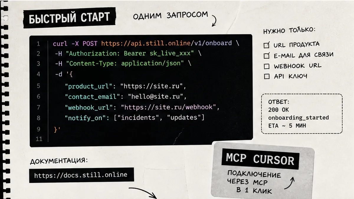 Сравнительная таблица: API create-monitor у трёх вендоров