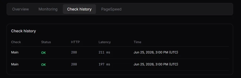 Вкладка Check history в дашборде StillOnline: OK, HTTP 200, латентность ~200 ms