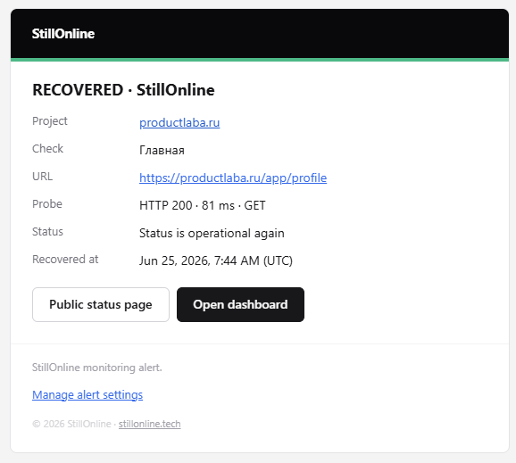Email StillOnline: RECOVERED, проект productlaba.ru, probe HTTP 200, кнопки Public status page и Open dashboard
